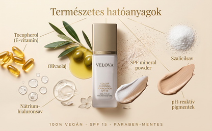 Velova Adaptív Alapozó