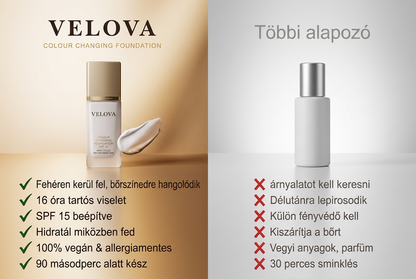 Velova Adaptív Alapozó